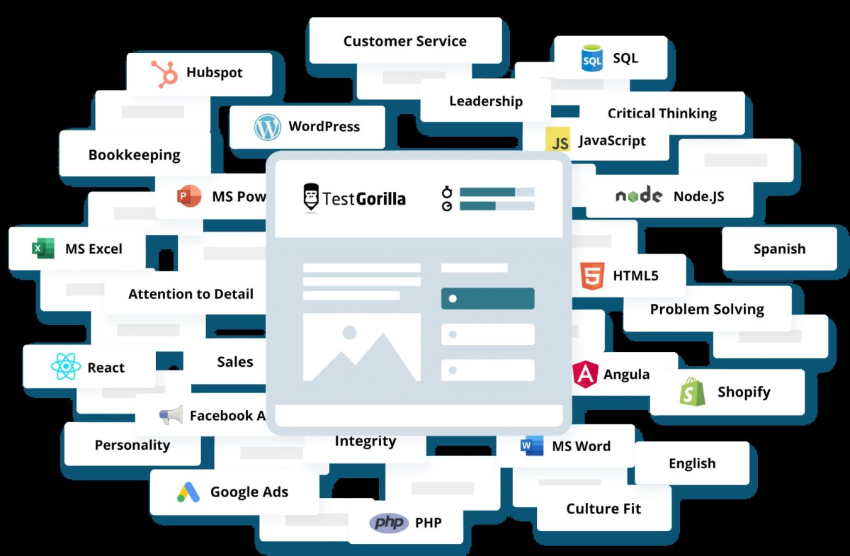 TestGorilla haalt 70 miljoen op bij Atomico