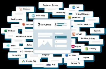 TestGorilla haalt 70 miljoen op bij Atomico