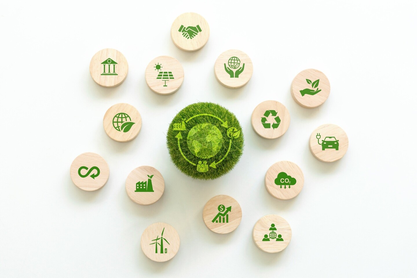 Impact doelstellingen van impact investeerders.