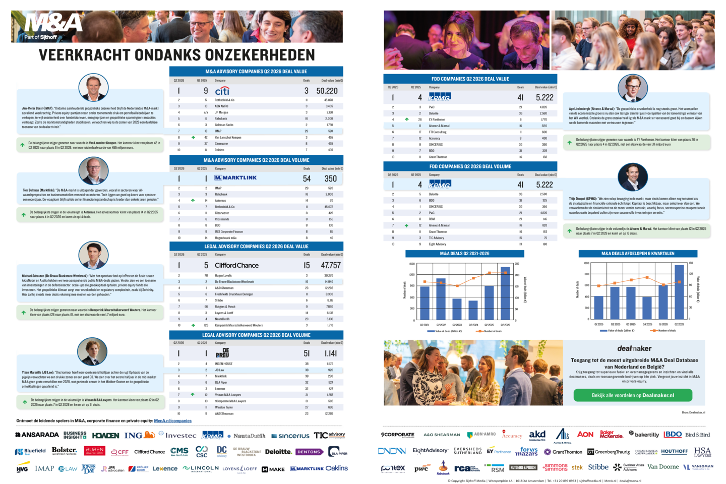 League Tables Dealmaker.nl - Q2 2026