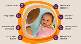 Fusie kinderopvangorganisaties dichterbij