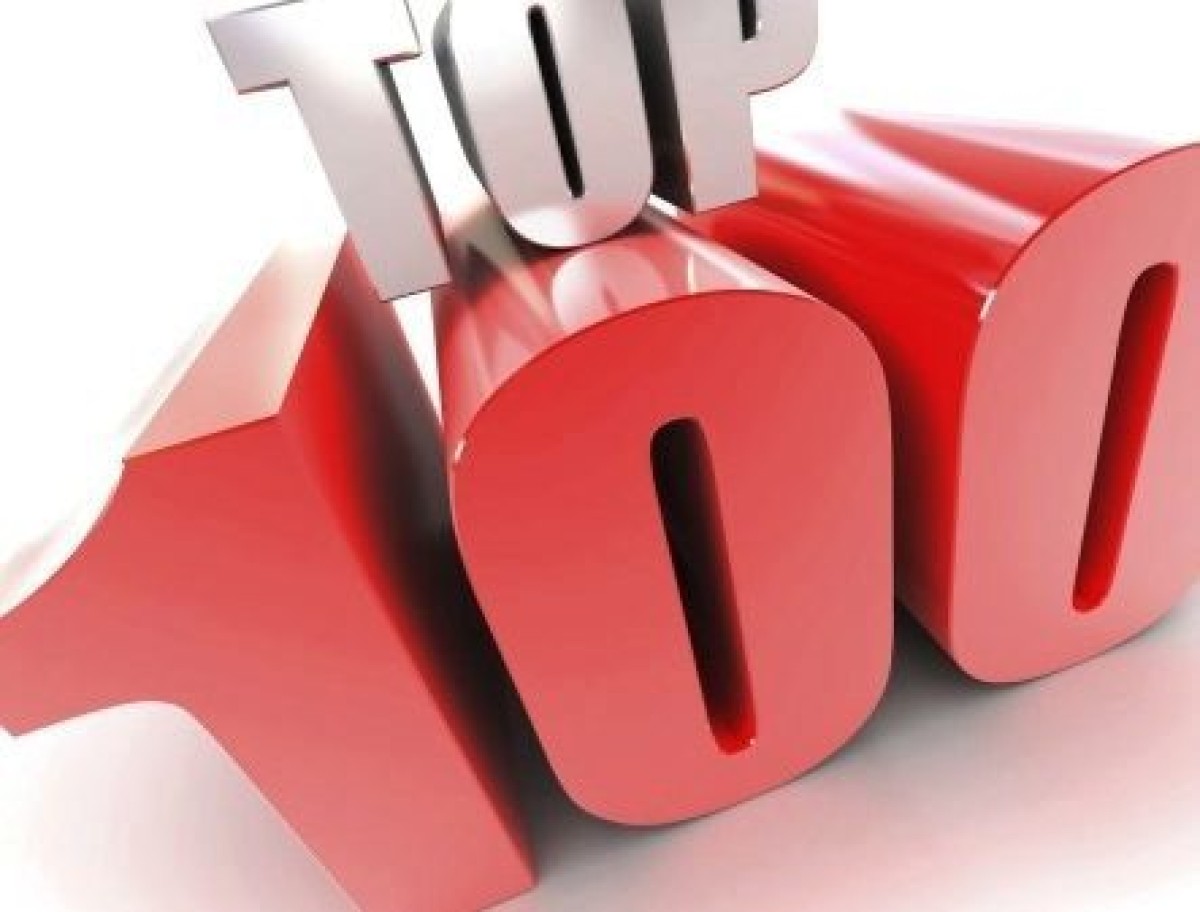 Top 100 M&A advocaten 2015 waarde deals