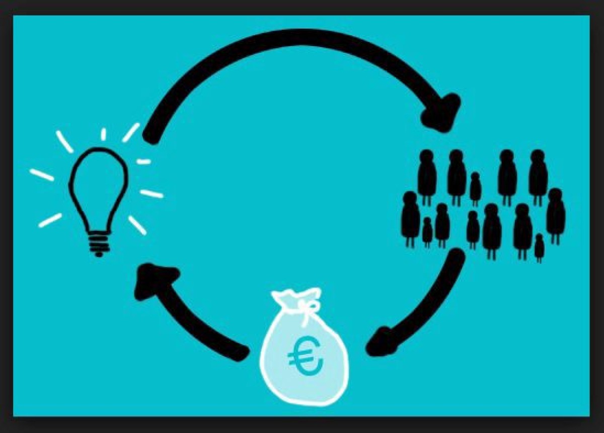 Invesdor Groep en Nederlandse Oneplanetcrowd samen