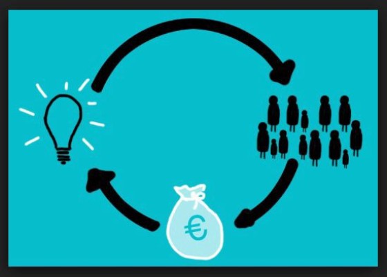 Invesdor Groep en Nederlandse Oneplanetcrowd samen