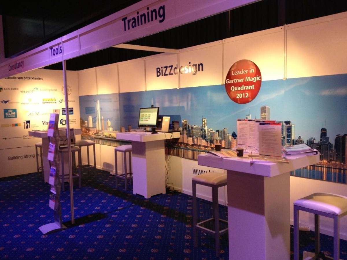 Bizzdesign drukt stempel op dochters na derde deal