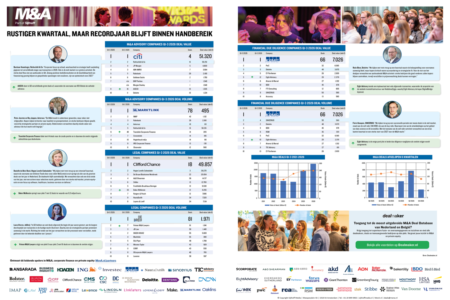 League Tables Dealmaker.nl - Q3 2026