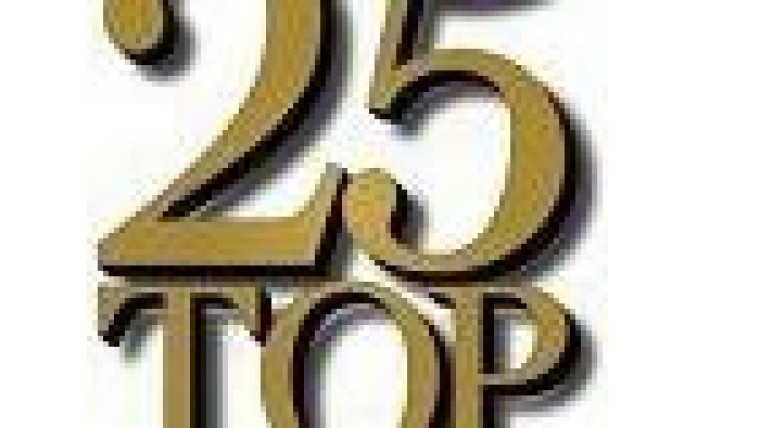 De 25 beste en slechtste Nederlandse overnames