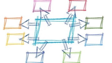Brussel akkoord met deal AF-KLM en Virgin