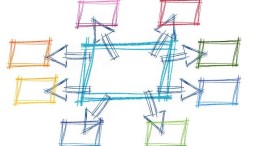 Brussel akkoord met deal AF-KLM en Virgin