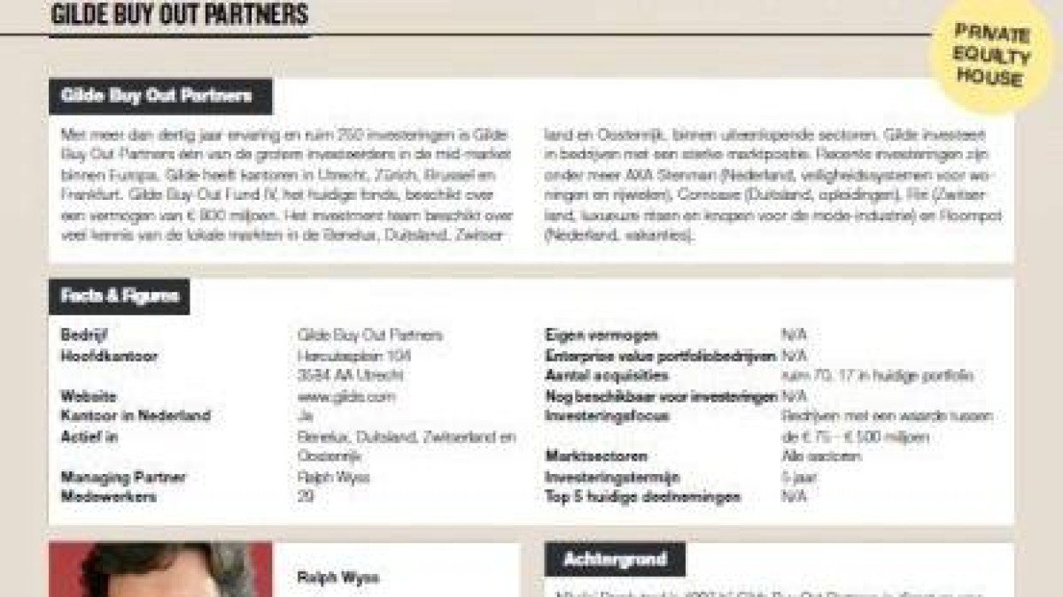 De top 1000 dealmakers van Nederland - een gids voor CFO’s, M&A Directors en General Counsel