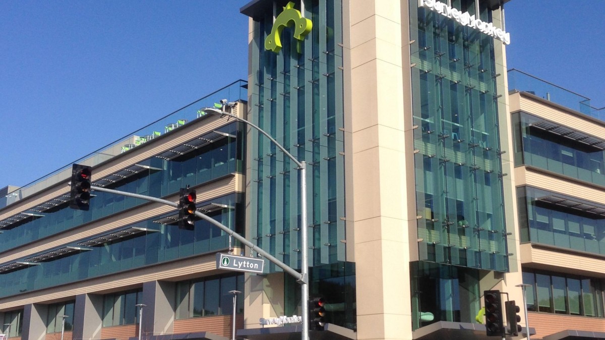 SurveyMonkey lijft softwaremaker Usabilla in