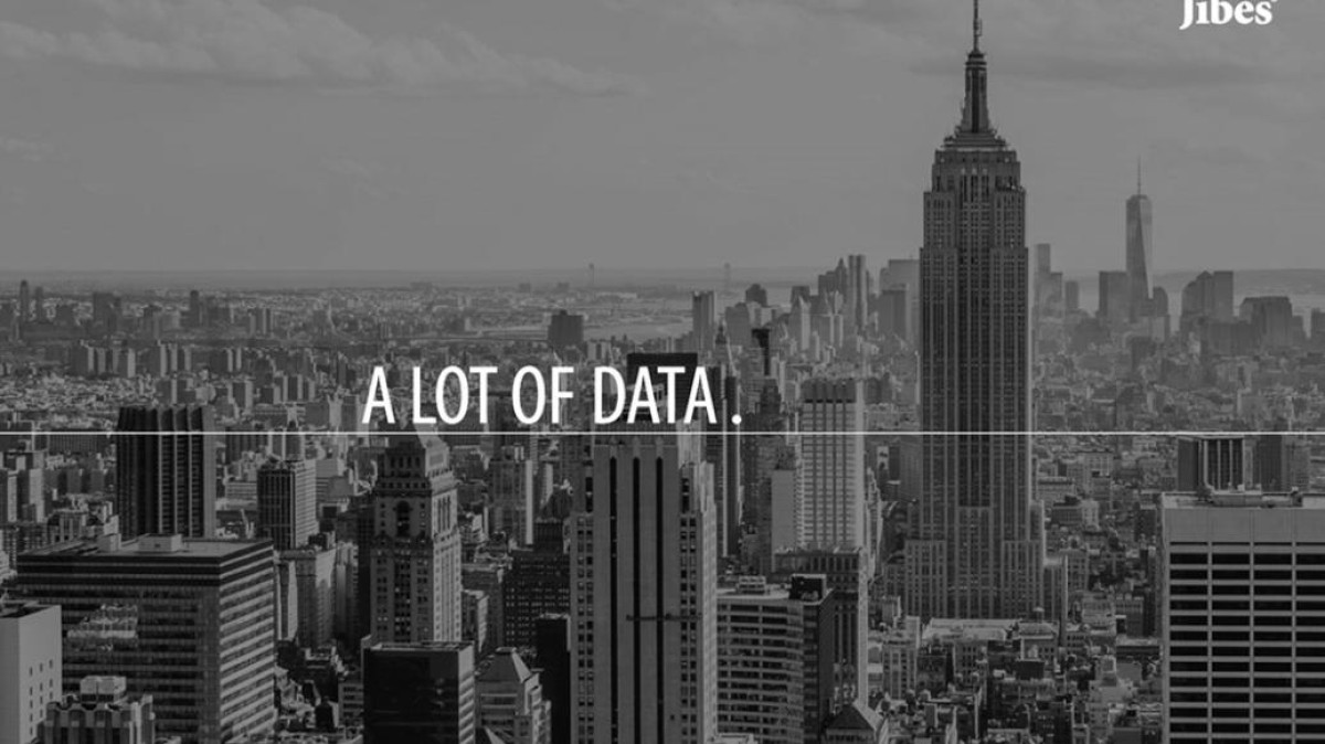 Analytics Dienstverlener Jibes bundelt krachten met DataDogs