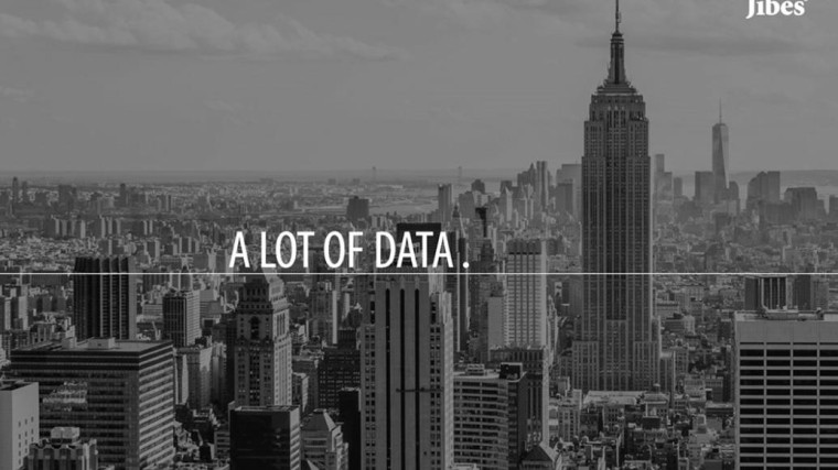 Analytics Dienstverlener Jibes bundelt krachten met DataDogs