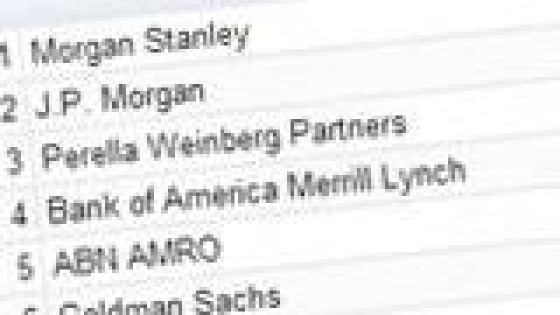 League tables week 25: Morgan Stanley, ABN AMRO, Stibbe en Loyens & Loeff in de lead