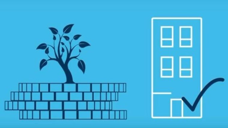 Full circle voor NIBC Mezzanine & Equity Partners