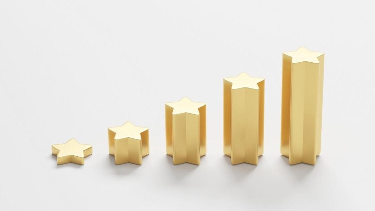 League Tables Q3 – 2022: De top 10 Advisory Firms