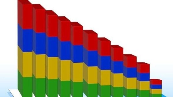 Hoe navigeren private equity-firma’s door de slowdown?