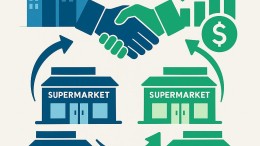 Annexum neemt vier Blauwdruk-supermarktfondsen over
