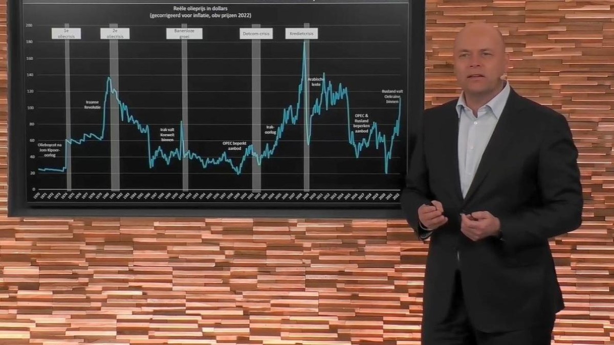 Oorlog en inflatie na corona. Maar ook groei en kansen.