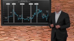 Oorlog en inflatie na corona. Maar ook groei en kansen.