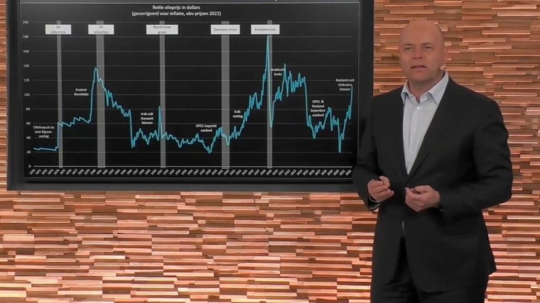 Oorlog en inflatie na corona. Maar ook groei en kansen.