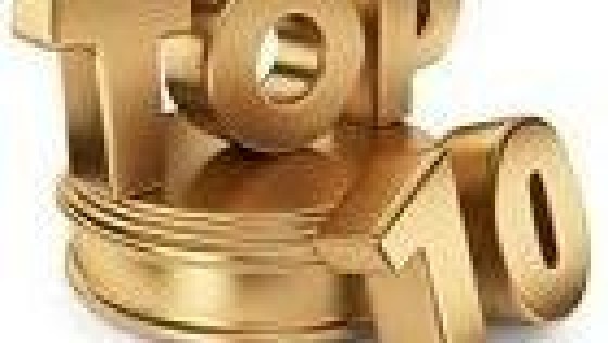 Top 10 grootste M&A deals van 2013