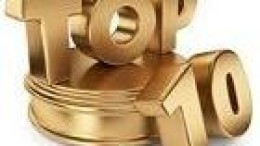 Top 10 grootste M&A deals van 2013