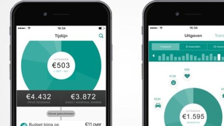 ABN AMRO investeert in Amerikaanse FinTech Cloud Lending Solutions