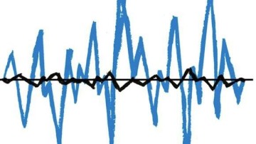 Zorgen over hefboom bij beleggingsfondsen