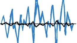 Zorgen over hefboom bij beleggingsfondsen