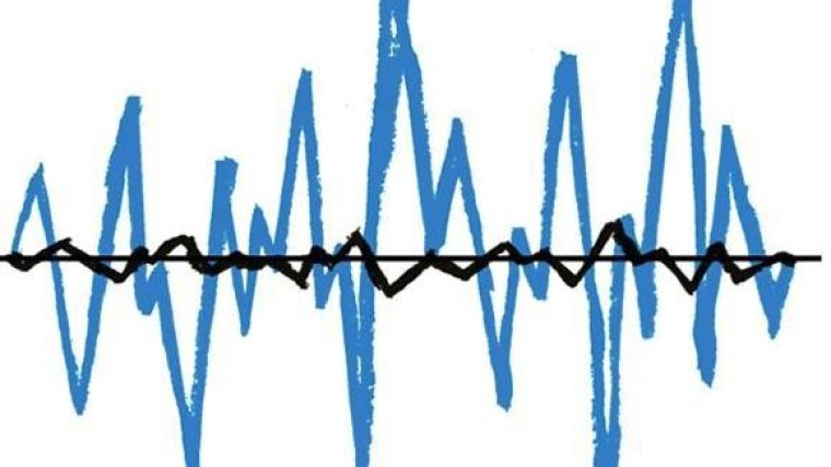 Zorgen over hefboom bij beleggingsfondsen