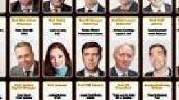 Winnaars M&A Awards 2013 bekend. Wie zijn de ultieme leiders in M&A en private equity?