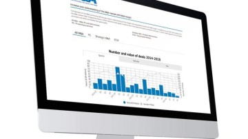 De deadline voor de League Tables Q4, 2025 komt eraan
