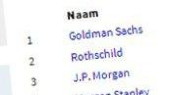 League tables week 42: Rothschild tikt ING uit table, De Brauw in top 3