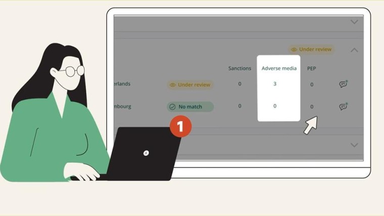 Smile Sail investeert in anti-witwascompliance tool