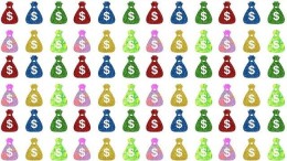 Miljoenen voor groei Eindhovense bezorgspecialist Sendcloud