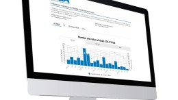 Van 1 oktober t/m 1 november is de M&A-database gratis toegankelijk