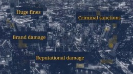 Nieuwe AI-tool voor voorkomen kartelvorming