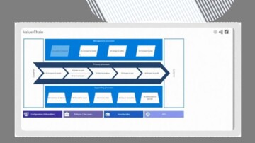 Lexar Partners investeert in softwarebedrijf Mavim