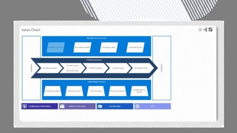 Lexar Partners investeert in softwarebedrijf Mavim