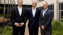 Nordian Capital: Op zoek naar de volgende S-curve