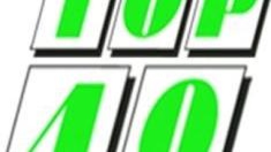 Top 40 M&A Advisors 2014 aantal deals