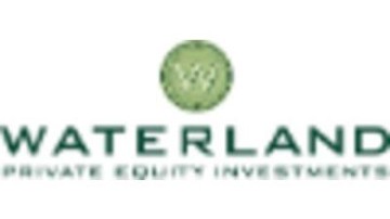 Waterland en Baltisse verkopen aandelen Fagron