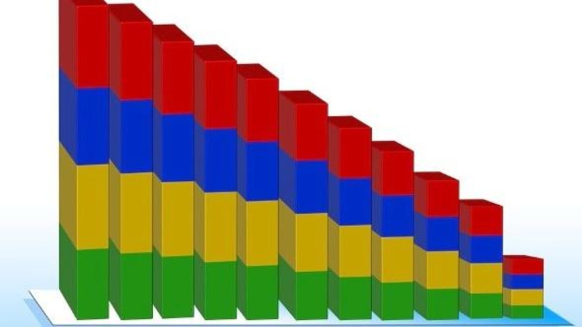 Pensioenfondsen zakken onder kritische grens door coronacrisis