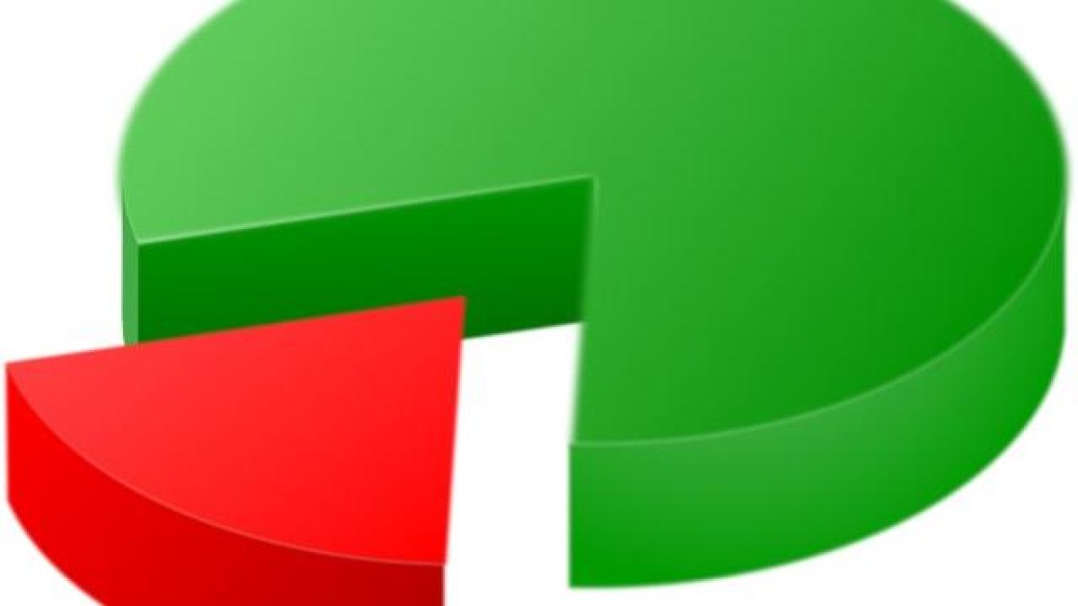 Afsplitsing van Wintertaling