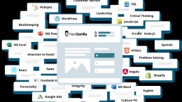HR-coryfeeën helpen HR-startup aan 10 miljoen