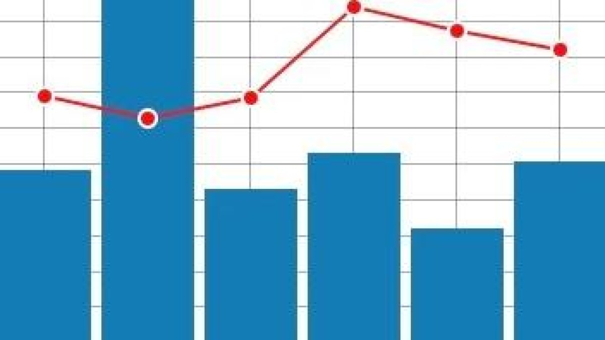 Minder overnames voor meer geld in 2019