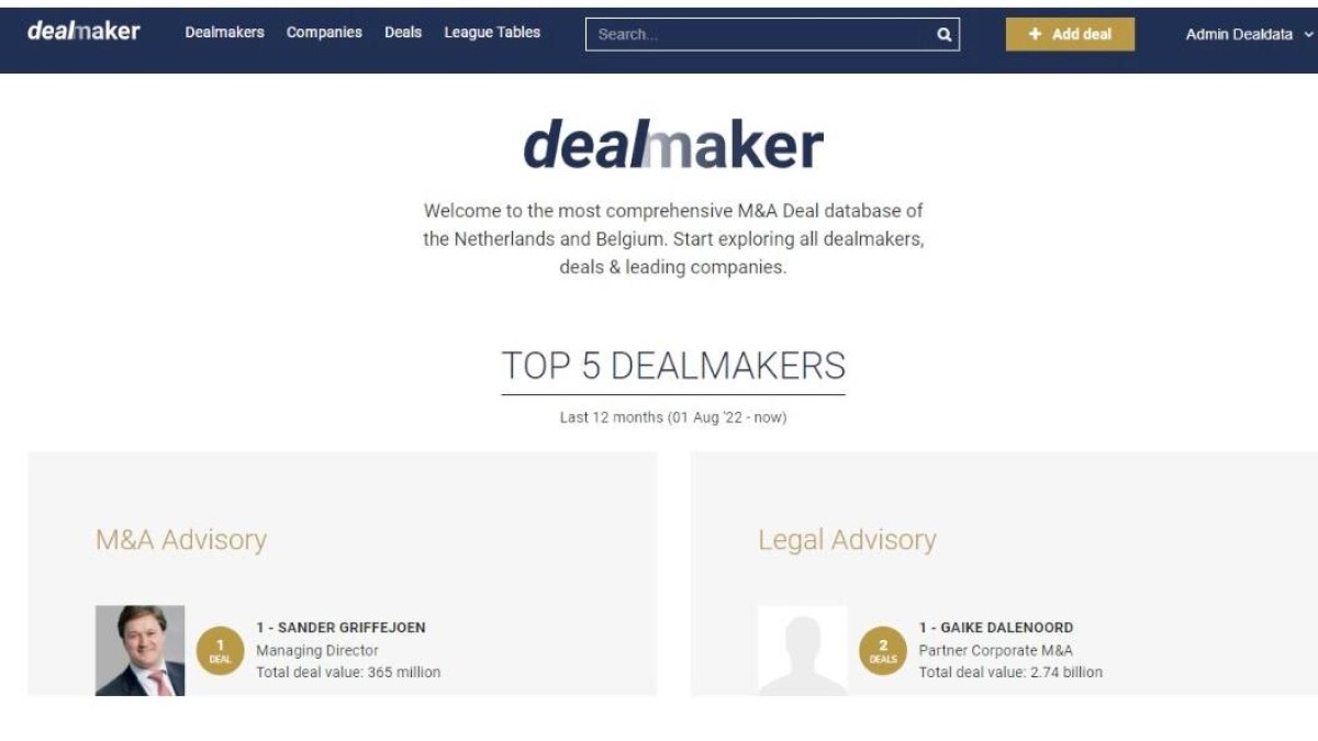 Dealmaker.nl, de vernieuwde deal database van de M&A Community, bijna gereed