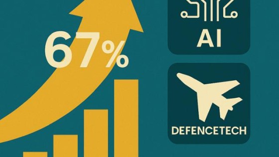 Nederlandse durfkapitaalmarkt boekt recordgroei