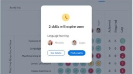 Nieuwe investeringsronde in SaaS-platform AG5